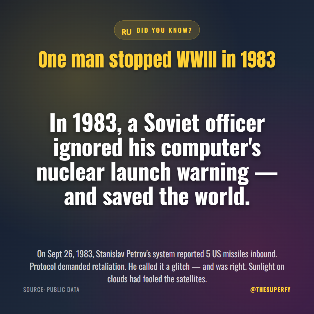 2026-05-12_fbB_stanislav-petrov-1983