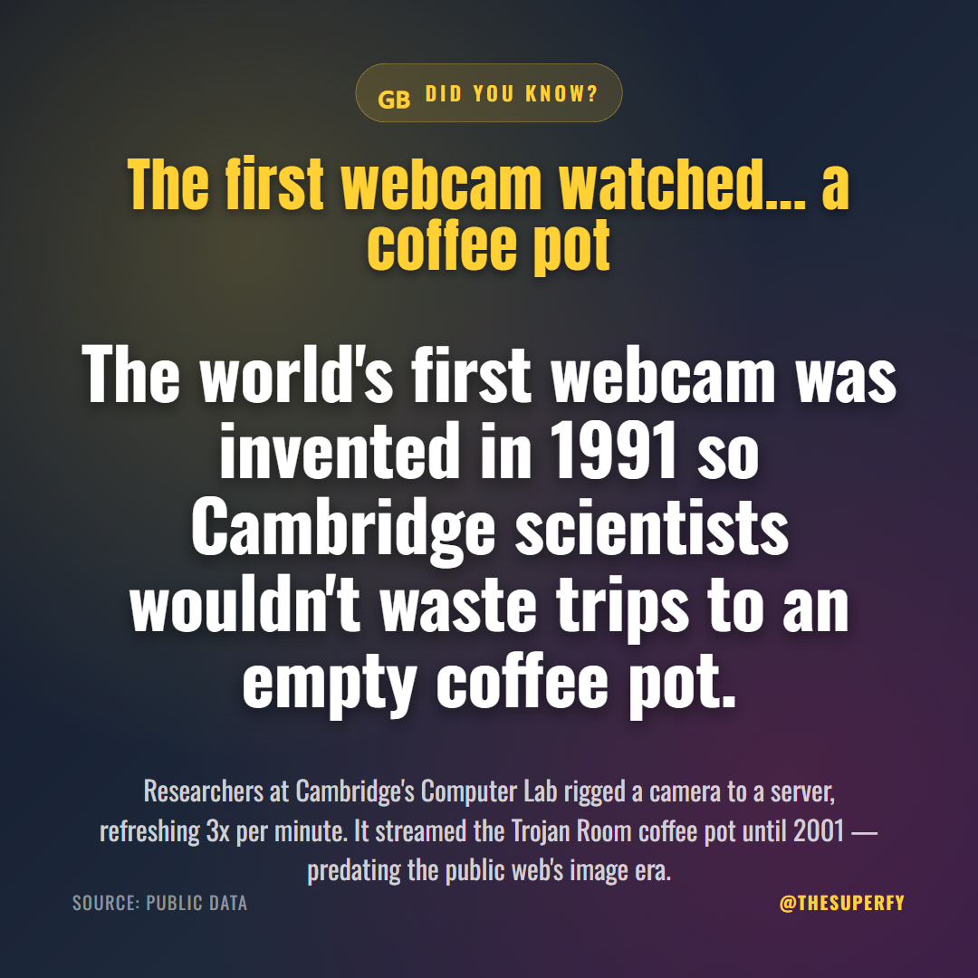 2026-05-16_fbB_first-webcam-coffee-pot