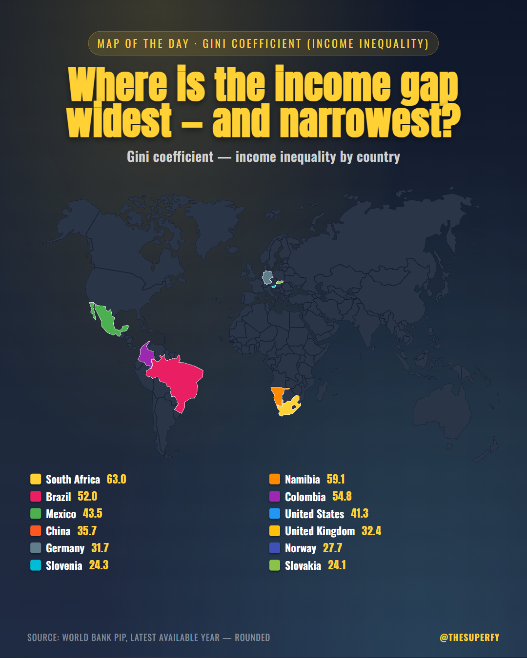 Where is the income gap widest — and narrowest?