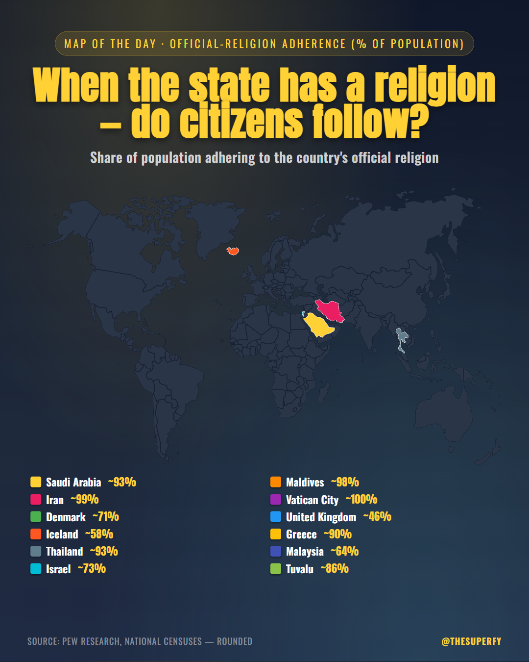 When the state has a religion — do citizens follow?