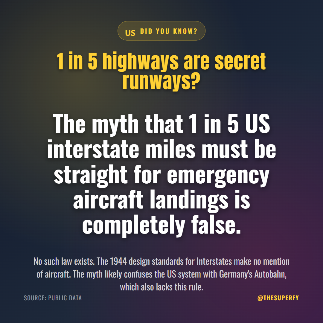 2026-06-02_fbB_interstate-highway-runway-myth