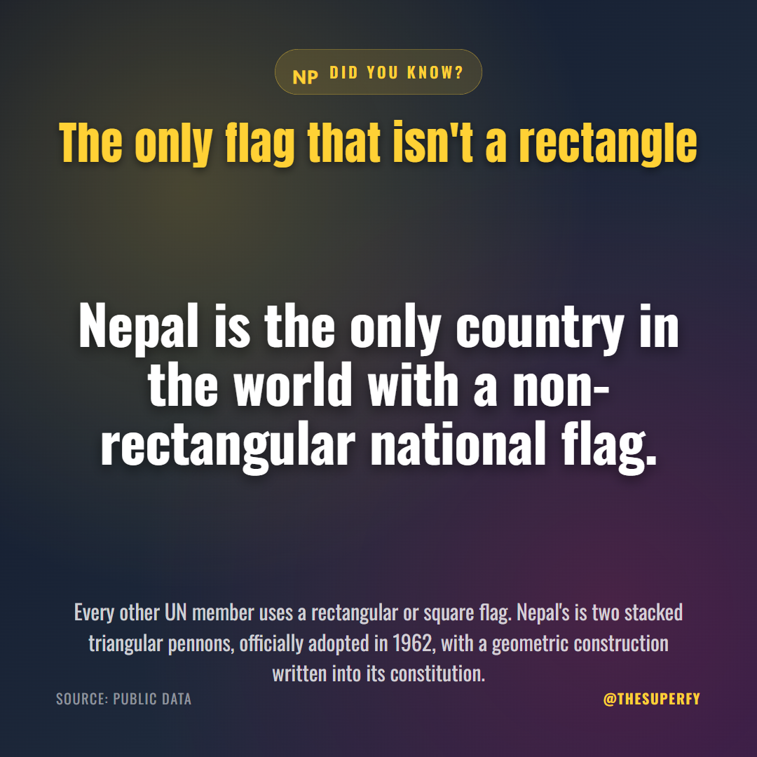 2026-06-06_fbB_nepal-non-rectangular-flag