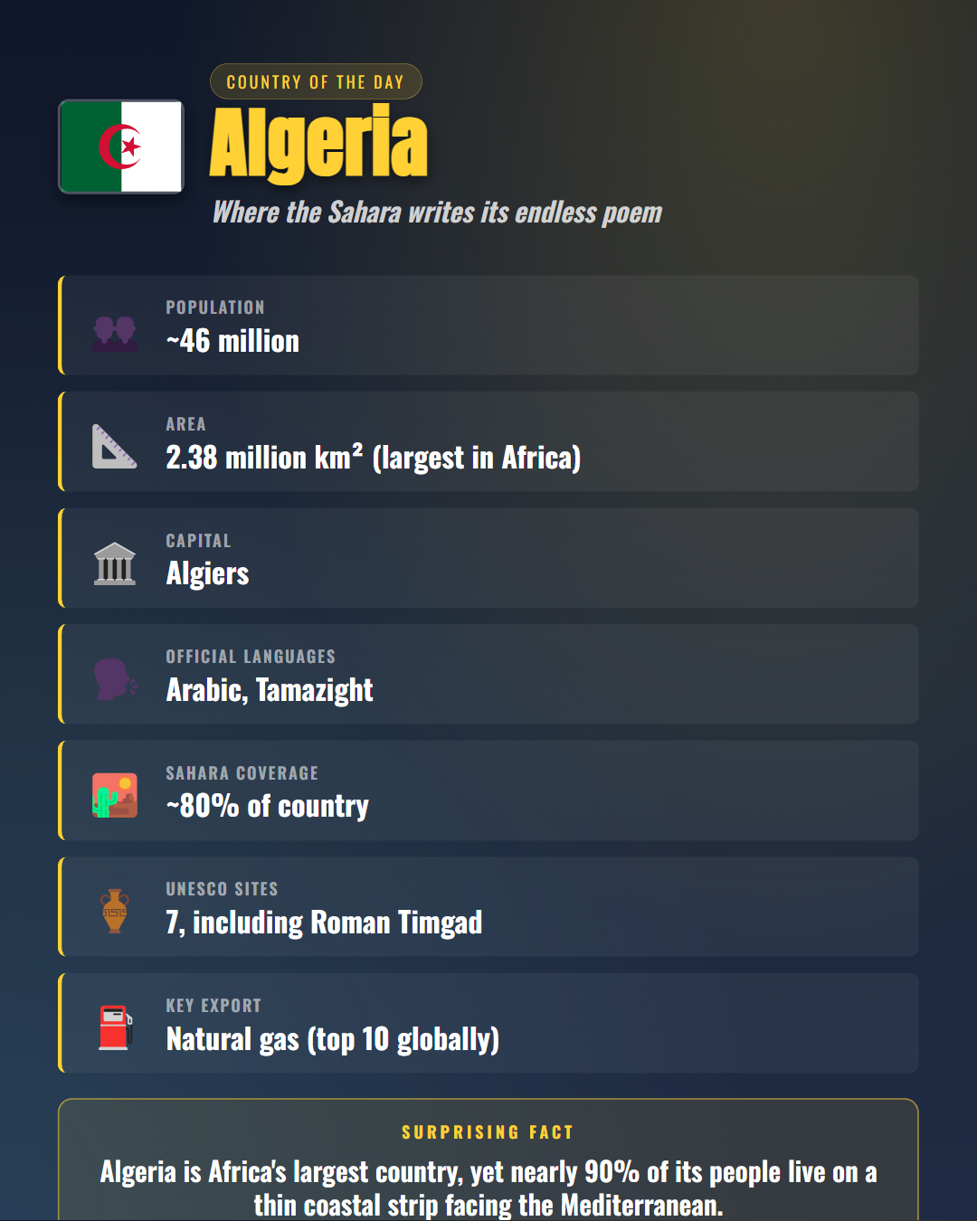 2026-06-07_fbD_algeria