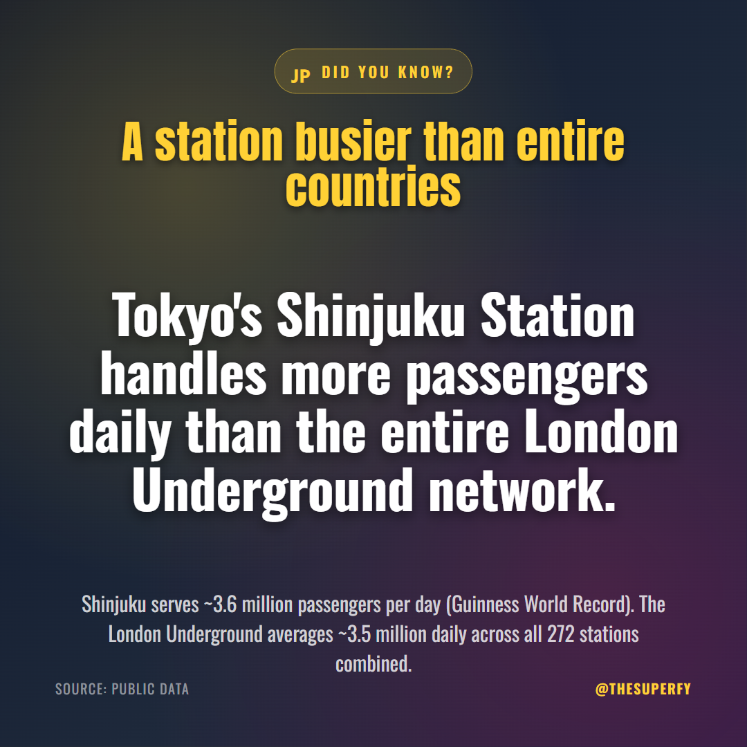 2026-06-20_fbB_tokyo-shinjuku-busiest-station