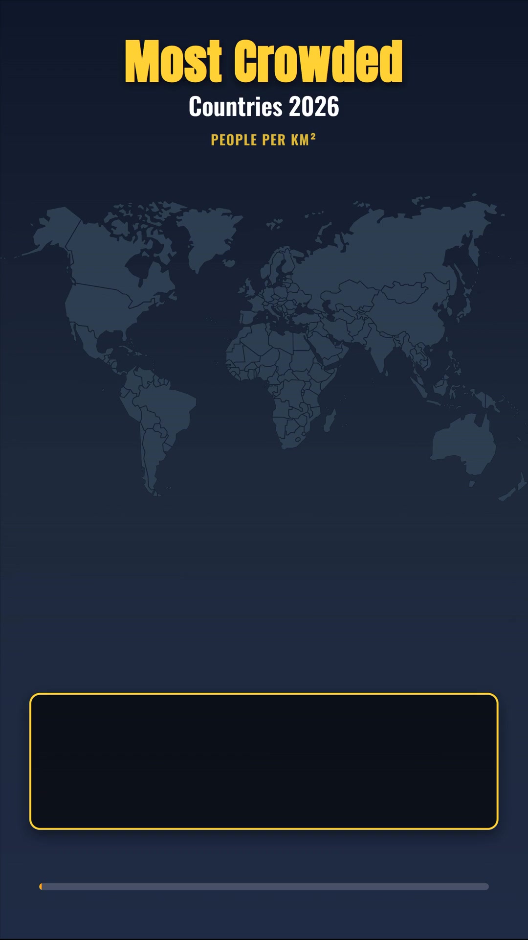 Most Crowded Countries 2026 | Top 10 Highest Population Density Ranked
