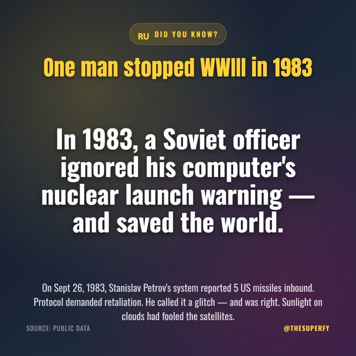 On September 26, 1983, Soviet officer Stanislav Petrov saw his early-warning system flash: 5 American nucle…