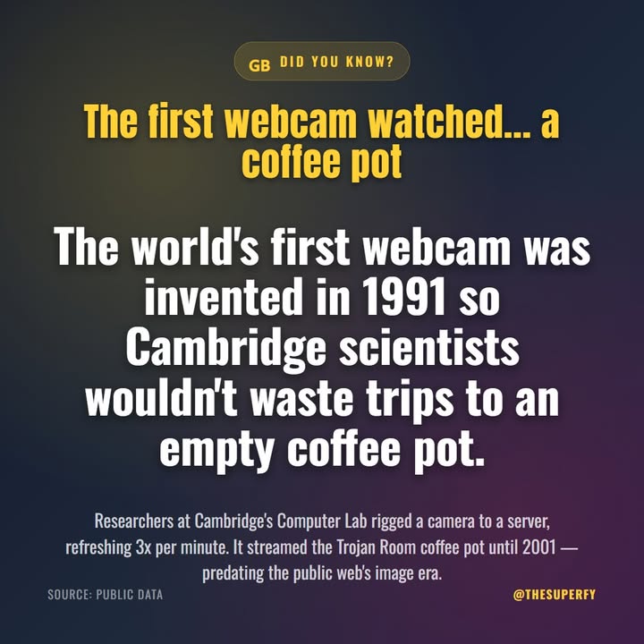 Before TikTok, before YouTube, before even most websites had pictures — the very first webcam was created i…