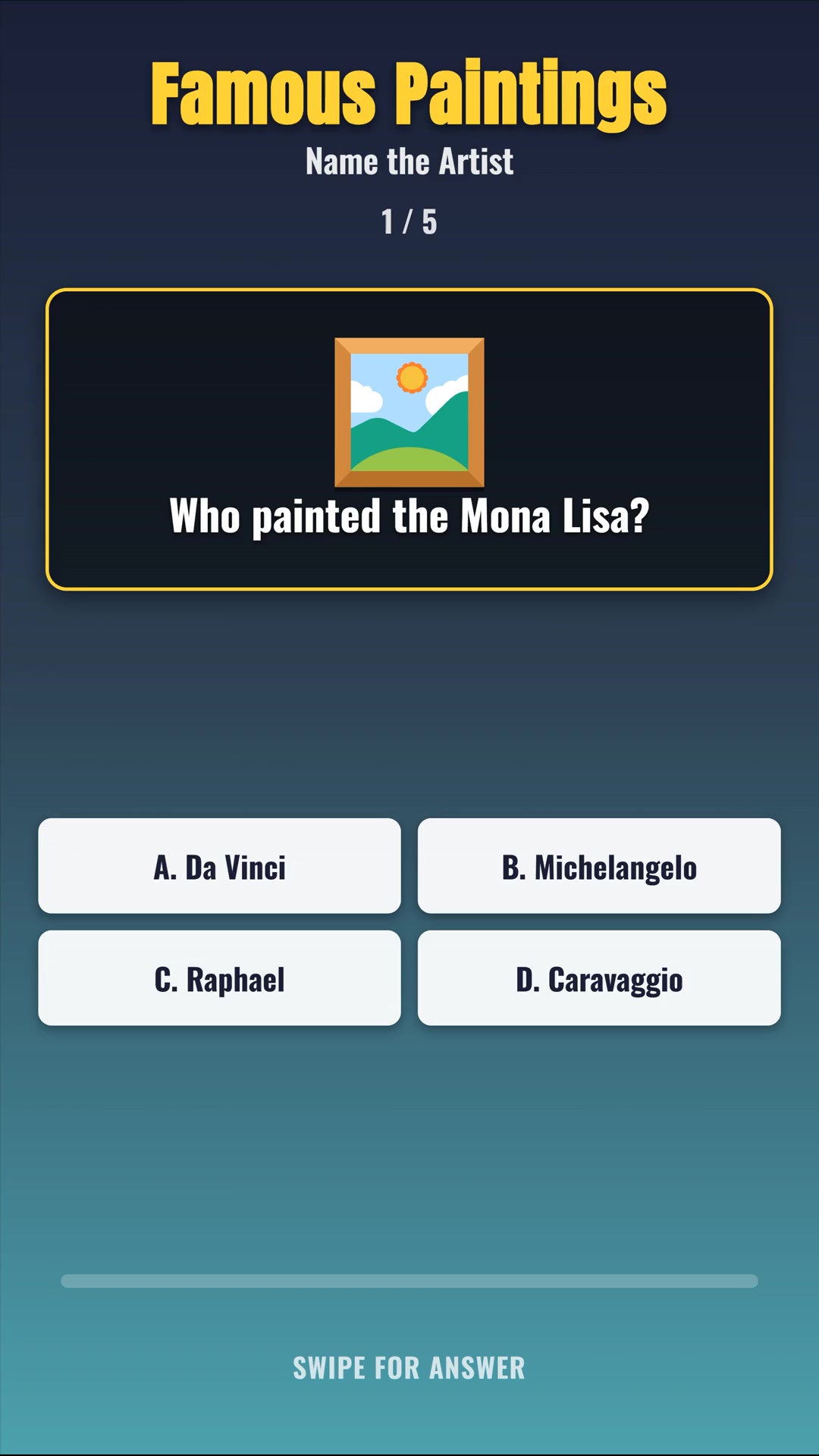 Famous Paintings Quiz: Name the Artist! 🎨 Can You Score 5/5?