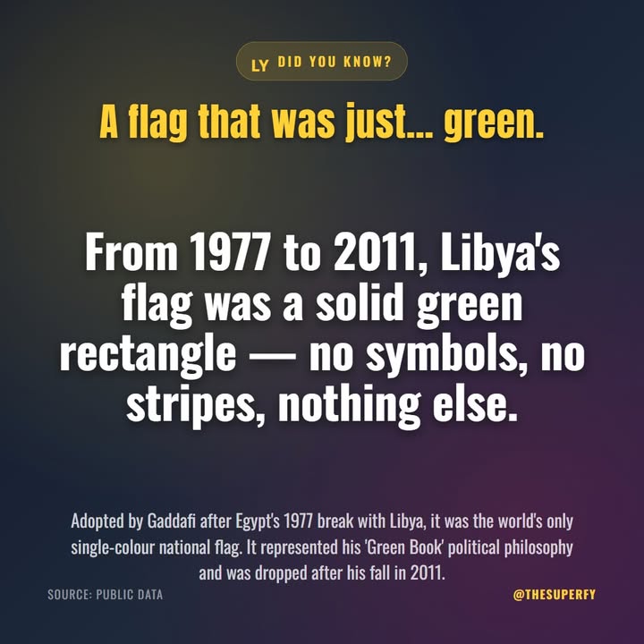 For 34 years, Libya flew the world's only single-colour national flag — a plain green rectangle. No stars,…