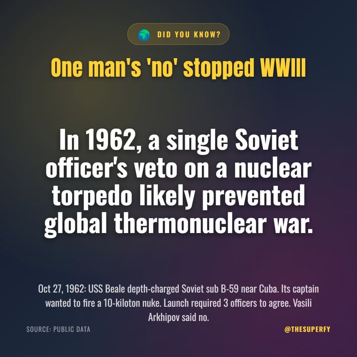 October 27, 1962. A Soviet submarine, cut off from Moscow for days, is being depth-charged by US warships n…