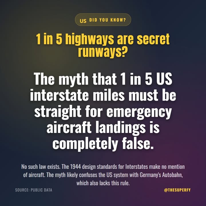You've probably heard that 1 in every 5 miles of US Interstate highway must be straight so planes can land…