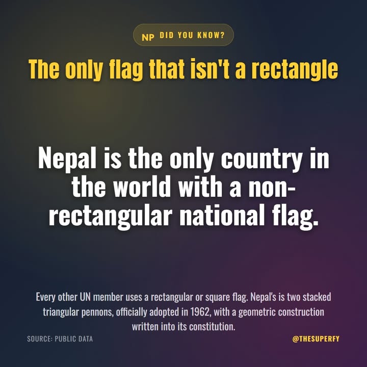 Look at any world flag chart and one will jump out: Nepal's. While all 192 other UN nations fly rectangles…