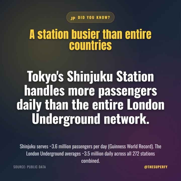One single train station in Tokyo moves more people every day than the entire London Underground system. Sh…