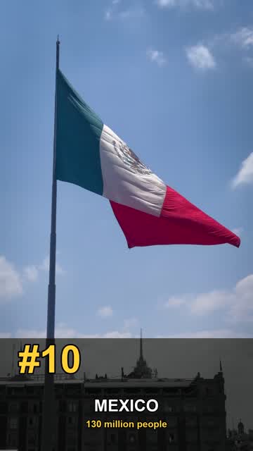 Top 10 Most Populated Countries 2024 🌍 #1 Will Shock You!