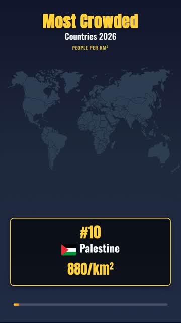 Most Crowded Countries 2026 | Top 10 Highest Population Density Ranked
