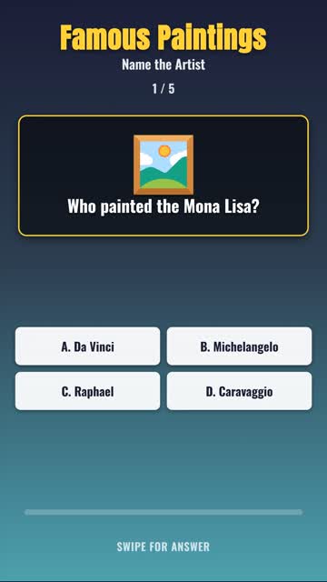 Famous Paintings Quiz: Name the Artist! 🎨 Can You Score 5/5?