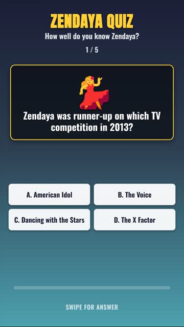 5 Zendaya Questions Every Fan Should Nail 🌟 #shorts
